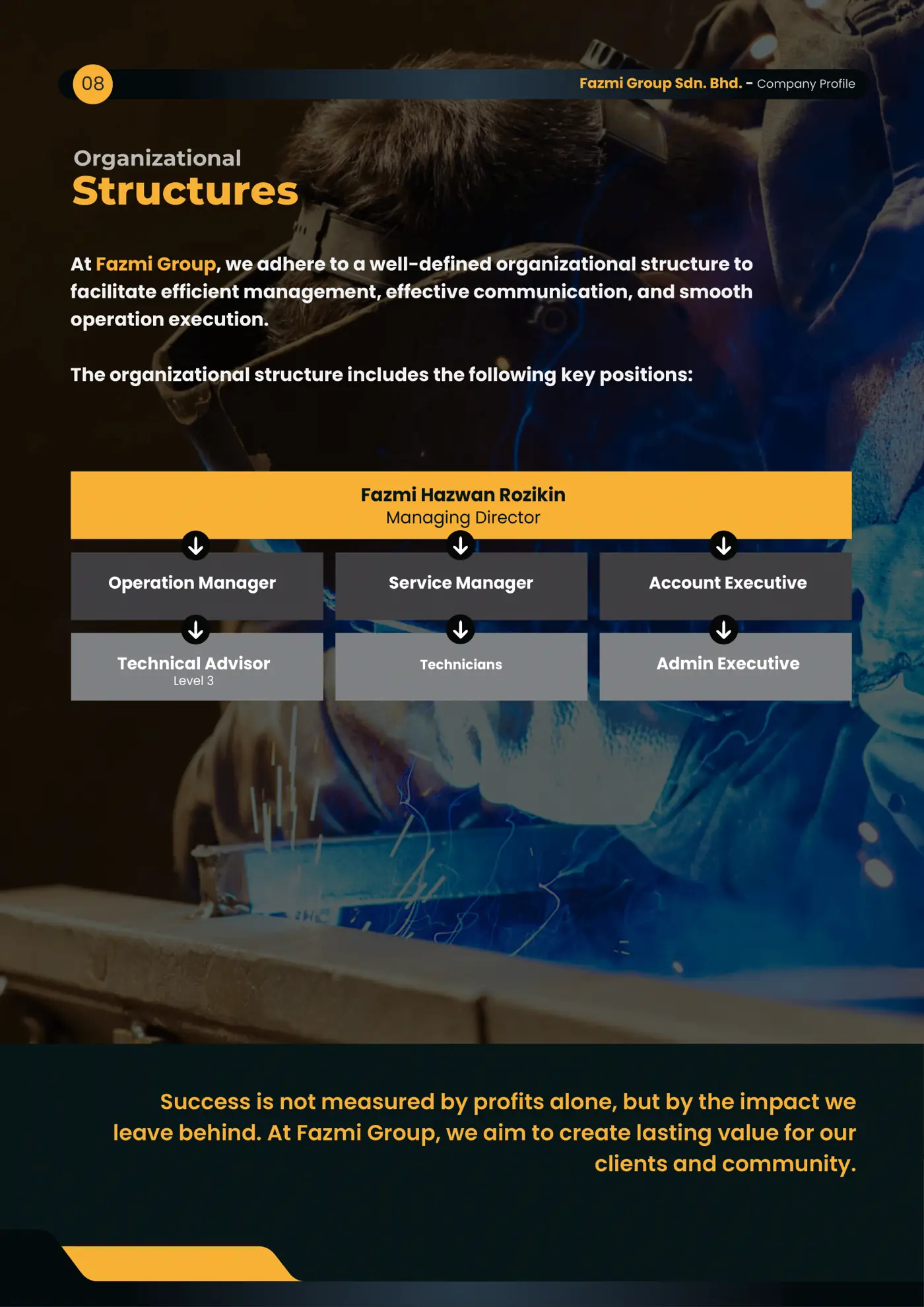 Company profile page 8