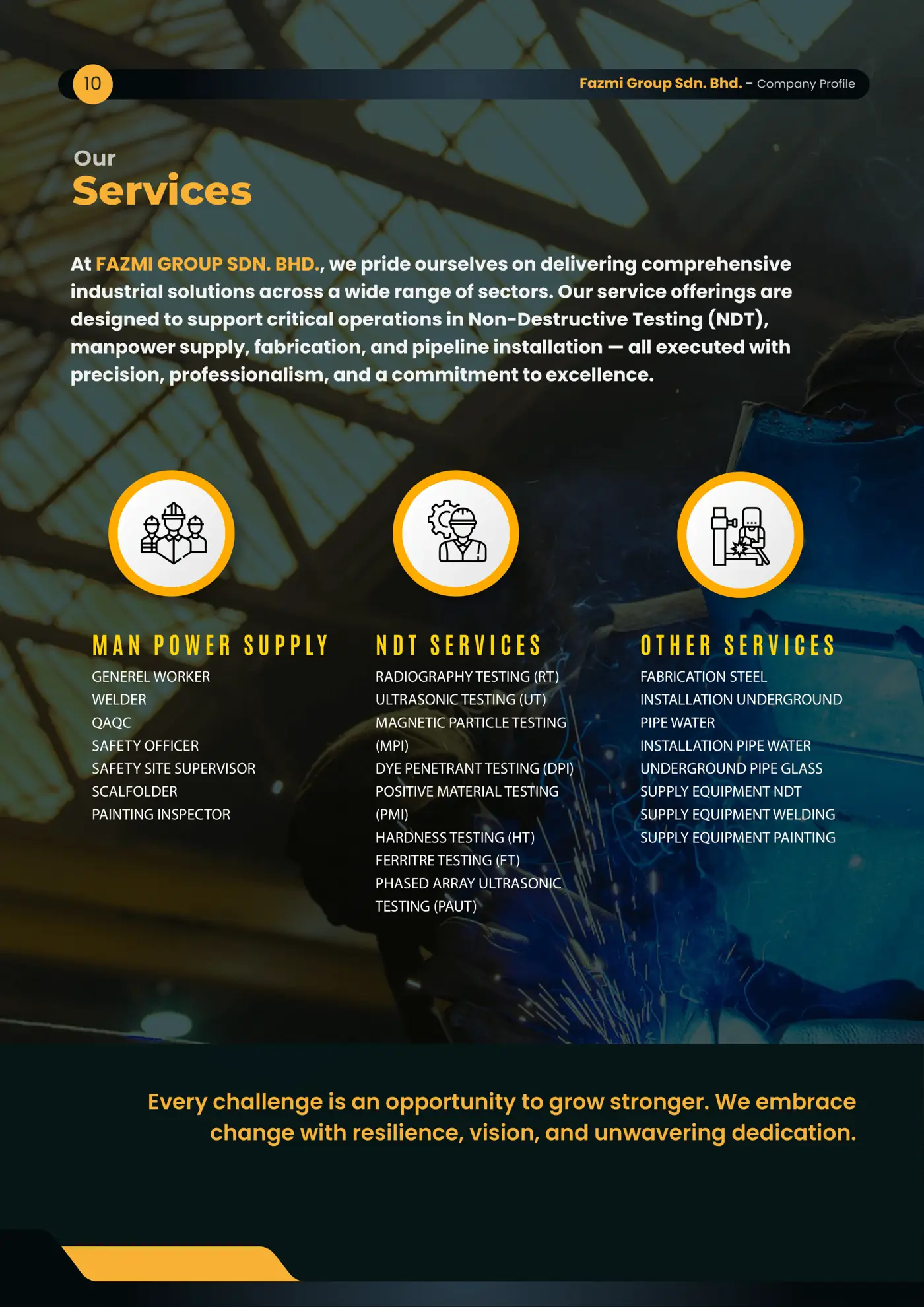 Company profile page 10